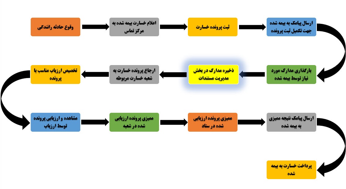 picture Help_005.jpg