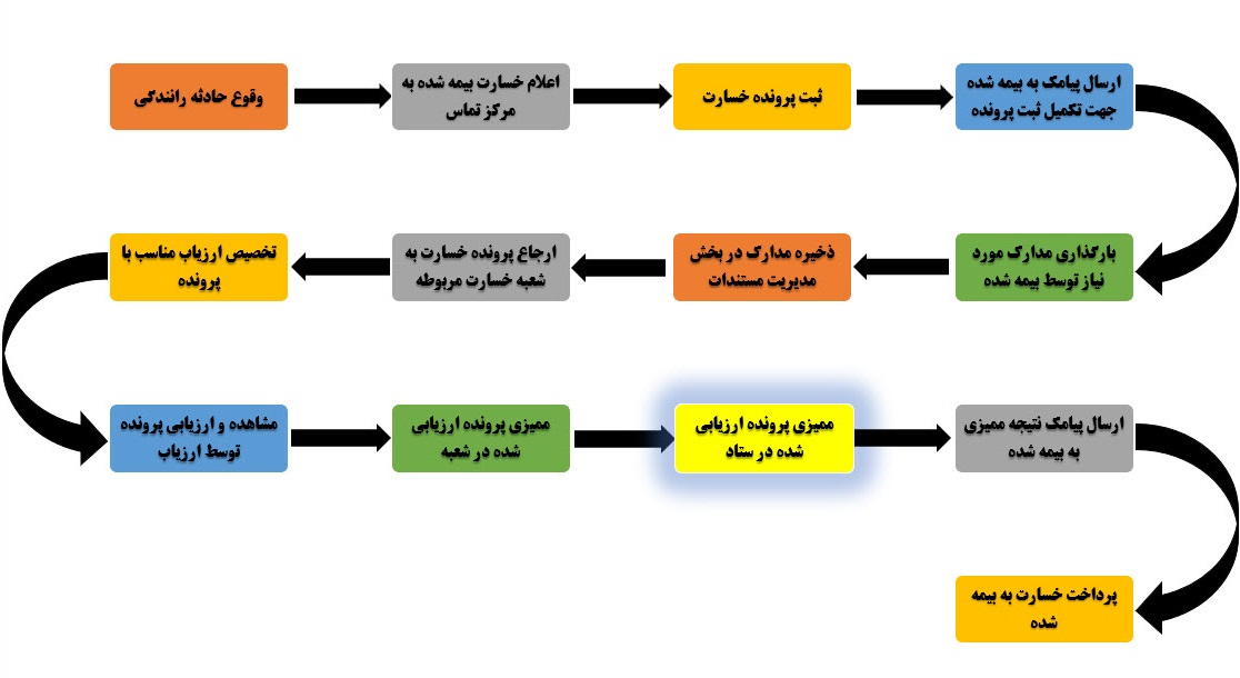 picture Help_010.jpg