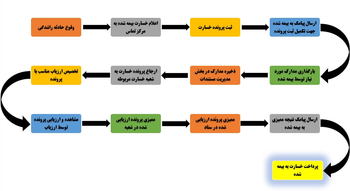 picture Help_012.jpg